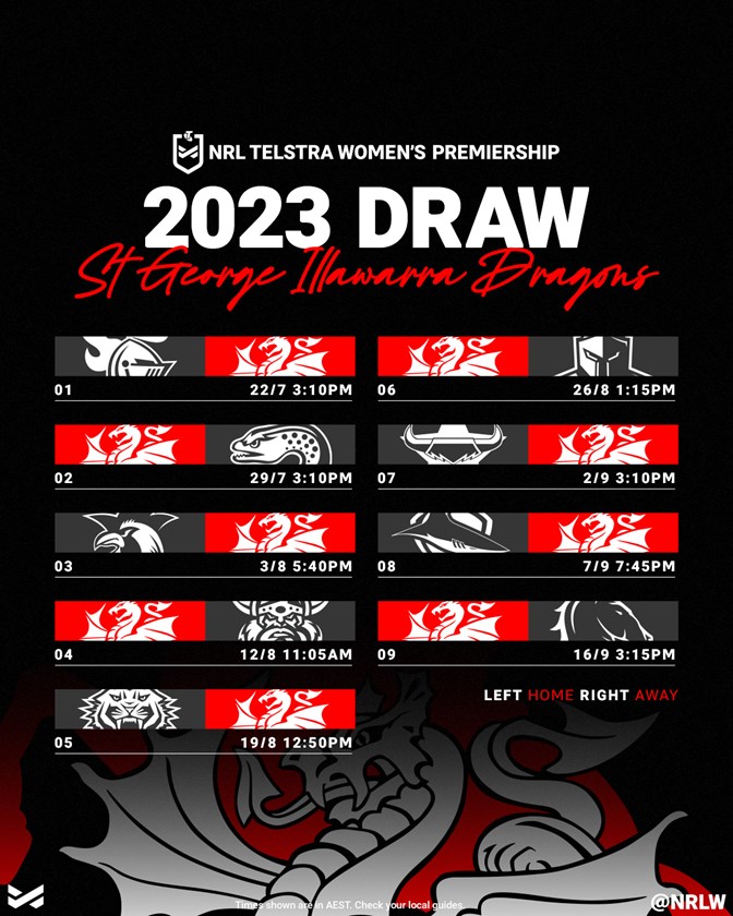 St George Illawarra Dragons 2023 NRLW draw snapshot