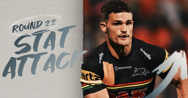 Stat Attack: Panthers v Sharks