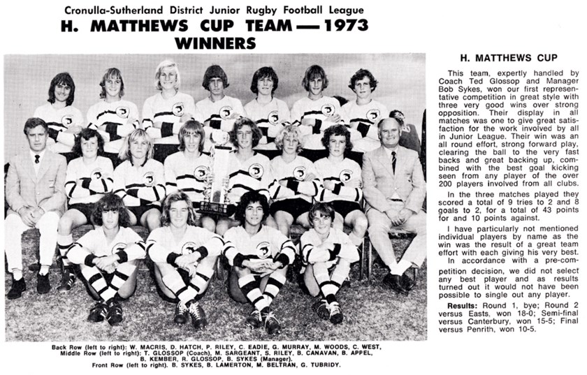 Celebrating a 50th anniversary for Sharks Matthews Cup Champions