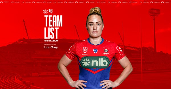 Raiders v Knights Round 7 NRLW team list