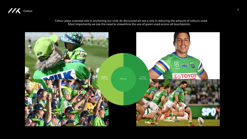 Raiders brand stronger, fitter, green-eyed and ready for season 2024 and beyond
