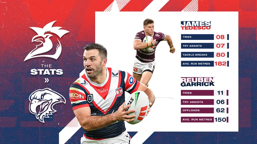 Roosters ready to ruffle feathers in historic SCG clash