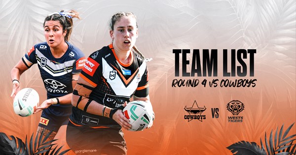 Team List: NRLW Round 4 vs Cowboys