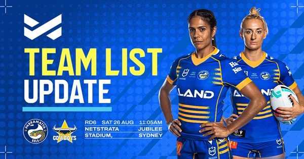 NRLW Team List Update: Round 6