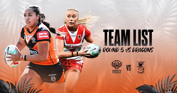 Team List: NRLW Round 5 vs Dragons