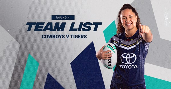 What changes can we expect from the Cowboys NRLW team?