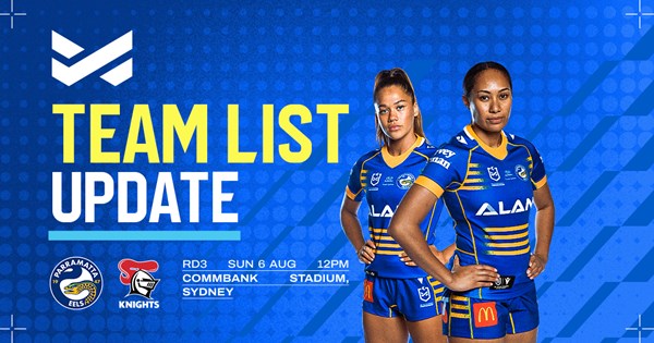 What changes have been made to Parramatta Eels' NRLW team?