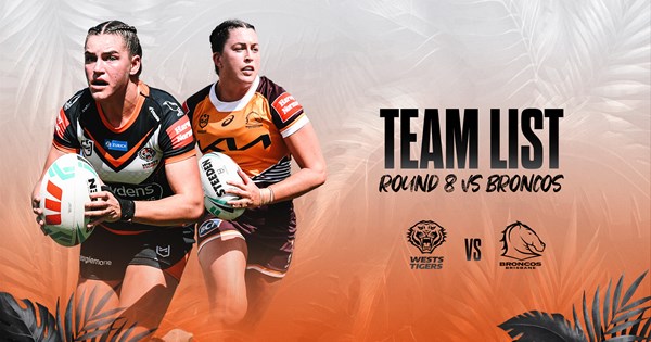 Team List: NRLW Round 8 vs Broncos