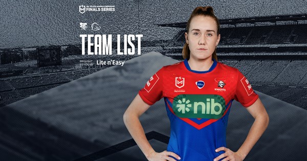 Knights v Broncos Semi-Final NRLW team list