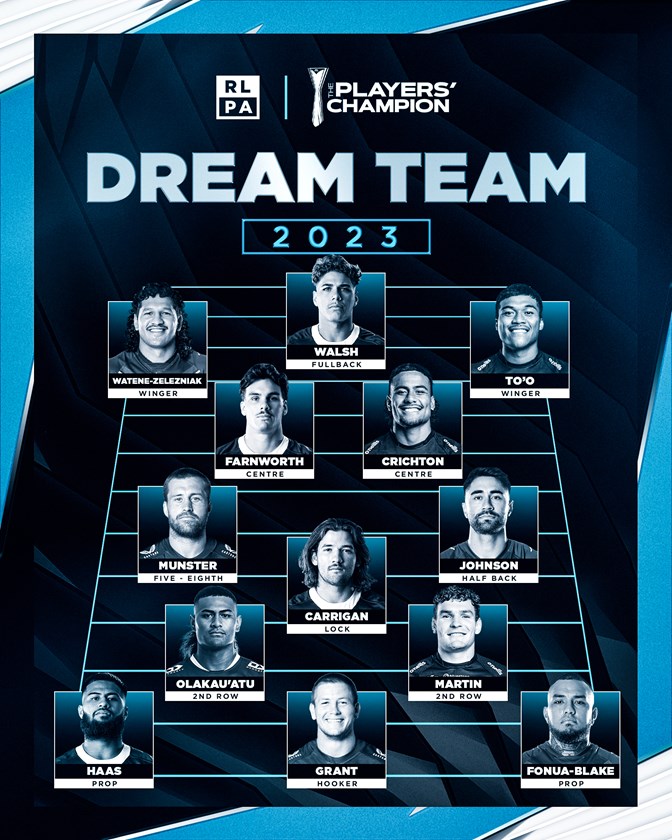 Haumole Olakau'atu named in The Players’ Dream Team