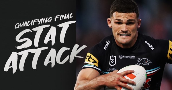 Stat Attack: Panthers v Warriors