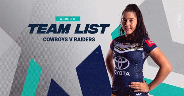 Cowboys NRLW team list: Round 8 v Raiders