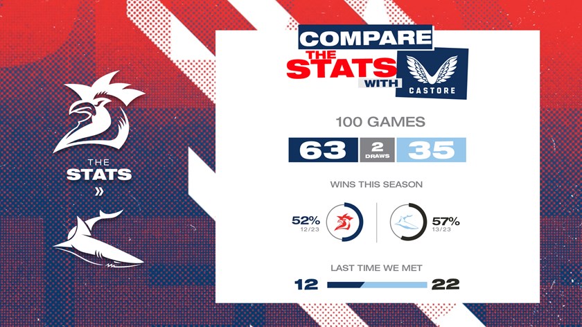 Elimination Final Match Preview: Showdown in the Shire