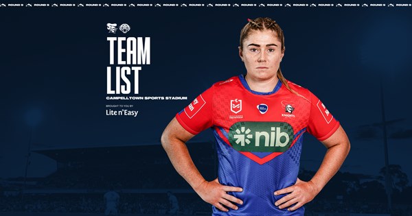 Tigers v Knights Round 9 NRLW team list