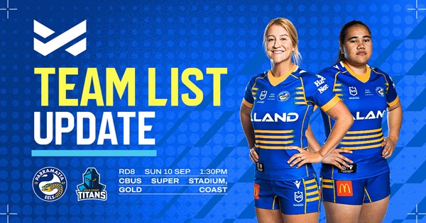 NRLW Team List Update: Round 8