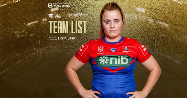 Knights v Titans Grand Final NRLW team list