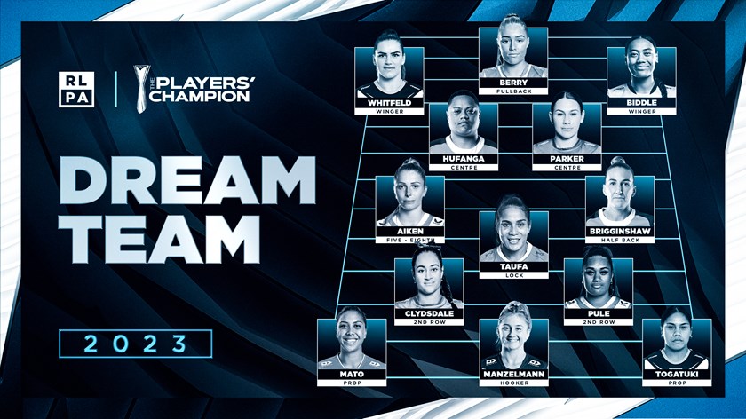 Wests Tigers Claw Their Way into NRLW Dream Team