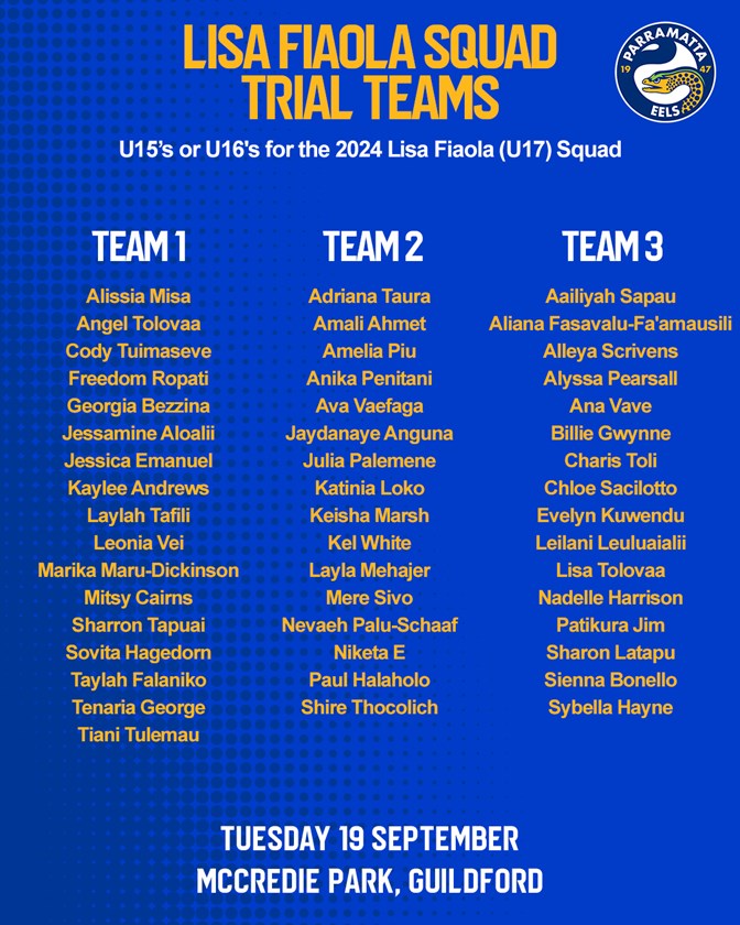 2024 Female Elite Pathways Trial Team Lists