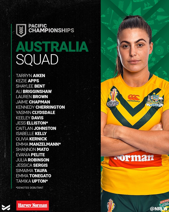 App-solutely talented: Jillaroos' tech-savvy squad ready for Pacific Championships