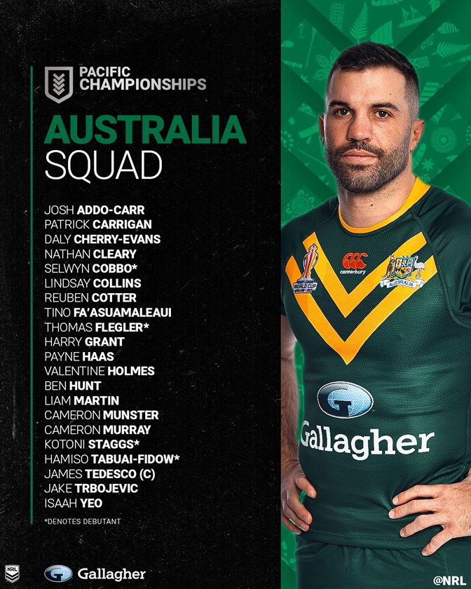 Hopping into Victory: Kangaroos Squad Bound for Pacific Championships