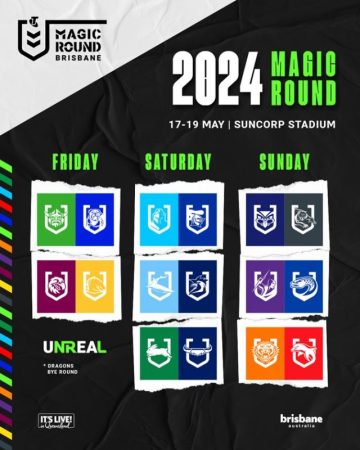 Draw '24: Taking NRL to 28 venues next season