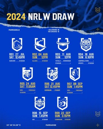 Electric Eels spark excitement with 2024 NRLW fixtures