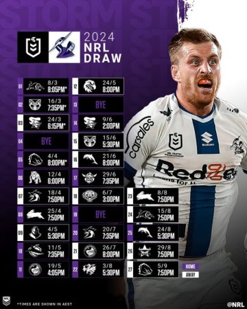 Melbourne Storm 2024 NRL draw snapshot