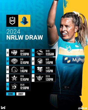 Titans 2024 NRLW draw snapshot