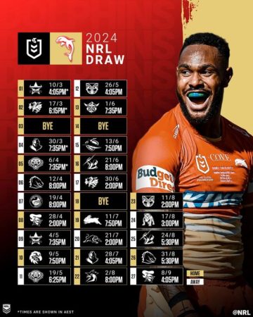 Dolphins 2024 NRL draw snapshot