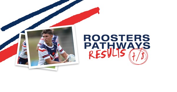 Juniors Report Round 2: Roosters Continue Strong Start