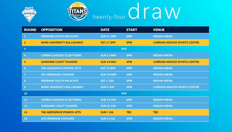 Titans Unleashed: A Mega Weekend of 24