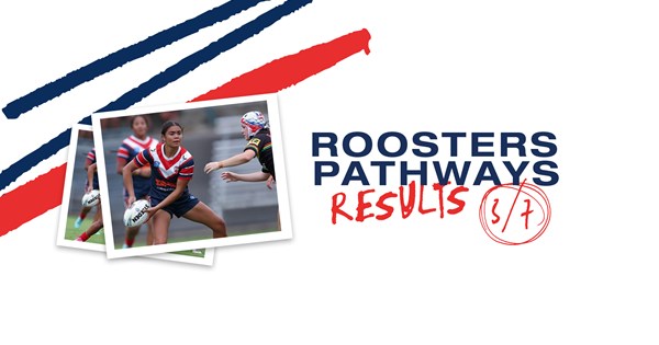 Juniors Report Round 5: Mixed Results for Roosters