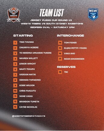 Team List: Jersey Flegg Cup Round 13 vs Rabbitohs