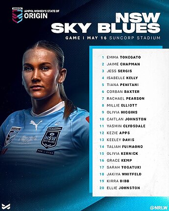 Cowboys duo named in Sky Blues squad for Game I