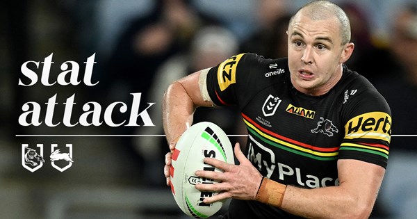 Stat Attack: Panthers v Rabbitohs