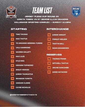 Team List: Jersey Flegg Cup Round 20 vs Dragons