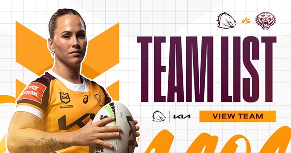 Broncos NRLW Team List: Trial v Tigers