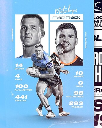 Madimack Matchups - Sharks v Wests Tigers