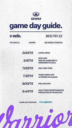 GWM Game Day Guide: v Eels