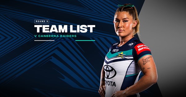 Cowboys NRLW team list: Round 5 v Raiders