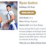 NRL Rich 100: Ryan Sutton