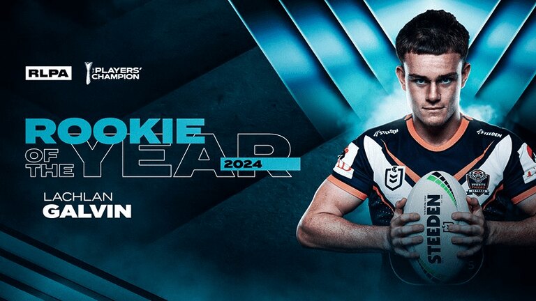 Lachlan Galvin takes home RLPA Rookie award