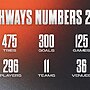 2024 Wests Tigers Pathways Wrap