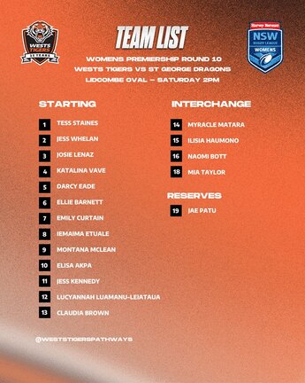 Team List: NSW Women’s Premiership Round 10 vs St George