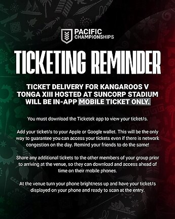 Late Mail: Kangaroos v Tonga XIII