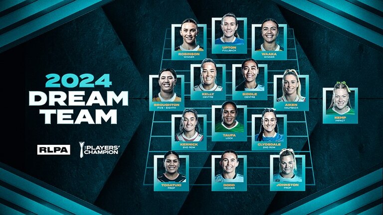 Sharks trio in 2024 NRLW Players' Dream Team