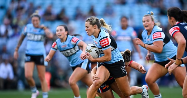 By the numbers: 2025 NRLW draw