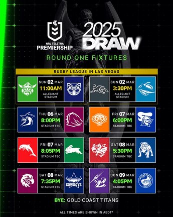 NRL confirms Round 1 fixtures