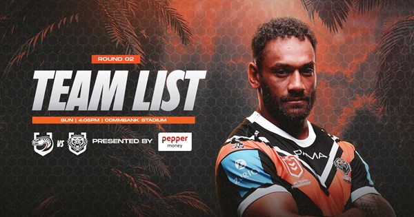 Team List: NRL Round 2 vs Eels