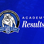 Academy Wrap Round 5: Mixed Results for Pups